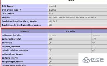 怎么使用php7连接oracle 11g