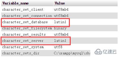 php mysql數(shù)據(jù)庫中文亂碼怎么樣解決