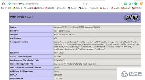 部署php程序的方法