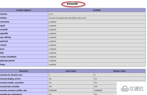 php7.1安装swoole扩展的方法