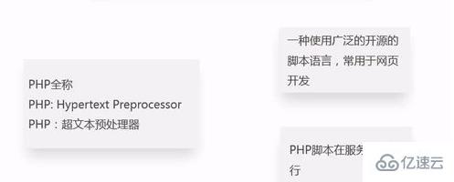 php语言有什么用