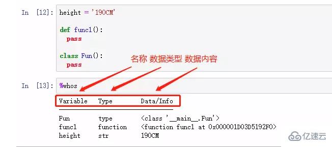 Python中必須要懂的知識有哪些