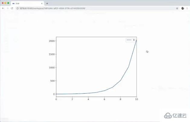 Grid studio的案例分析