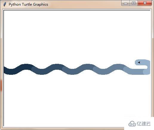 python画图设置渐变色文字+代码演示