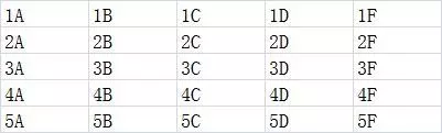 python读写excel文件的方法