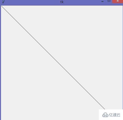 在python中如何画直线