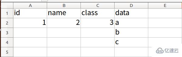 python用pd导入xlsx的方法