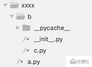 python中import如何使用