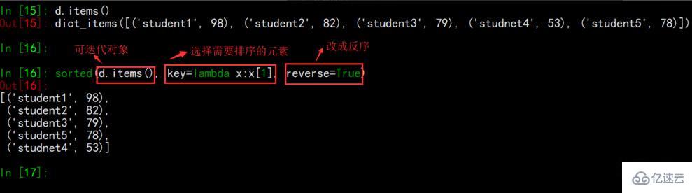 Python字典从小到大输出的方法有哪些