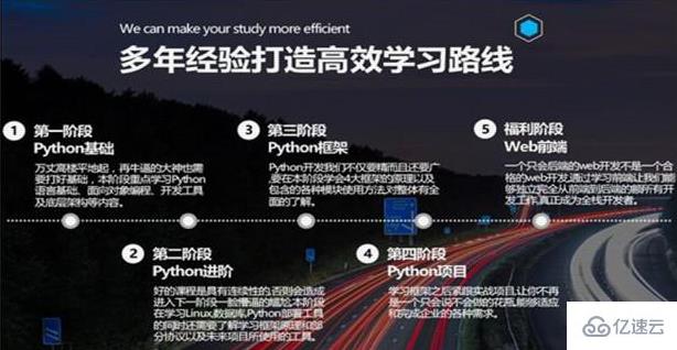 自学Python一般需要多久