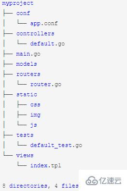 golang之bee工具介绍