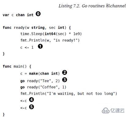 golang中的并發(fā)是怎么實(shí)現(xiàn)的