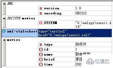 XML Spy的示例分析