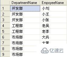 如何利用XML FOR PATH合并分组信息