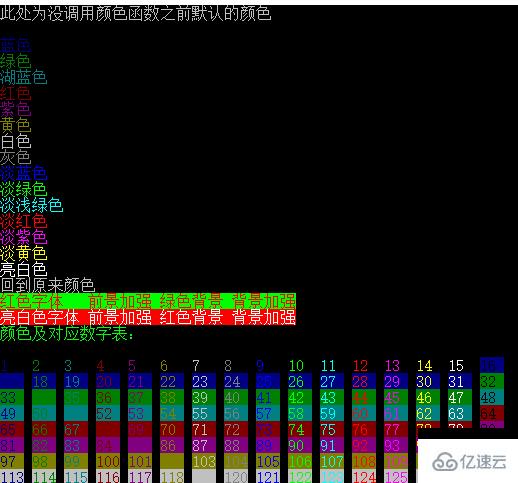 c语言颜色代码如何实现