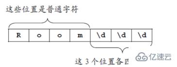 C#中正则表达式的元字符介绍