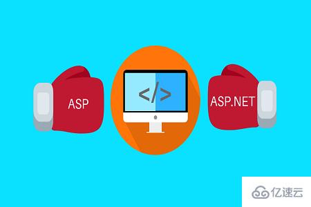 什么是asp.net