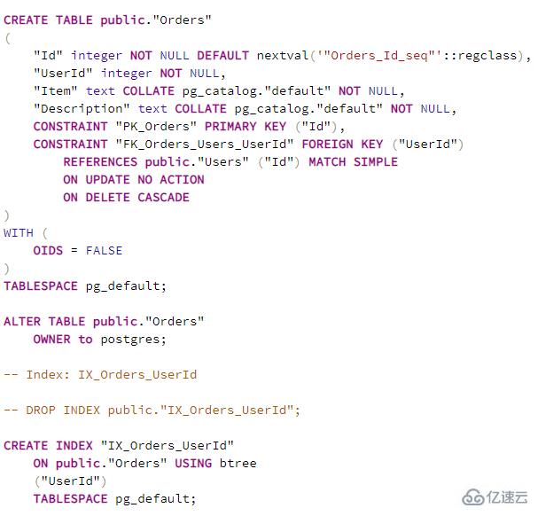 如何在.NET Core中使用Entity Framework對PostgreSQL進行操作