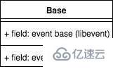 C/C++ 协程用于服务器的实现方法