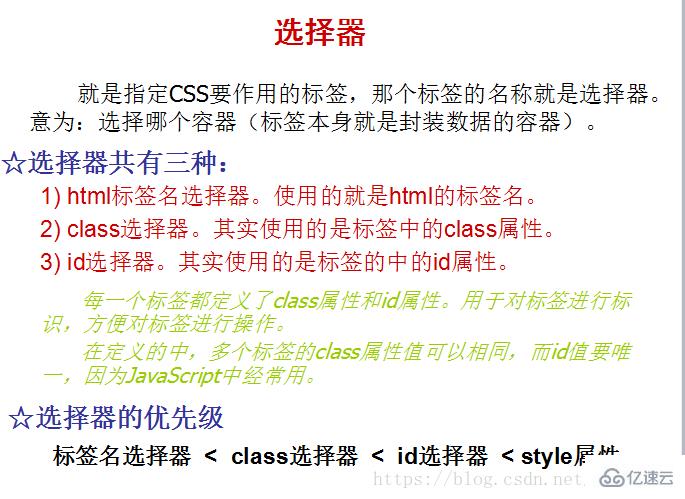 CSS中如何判定选择器优先级