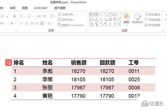 C#使用Free Spire.Presentation实现对PPT插入与编辑以及删除表格的方法