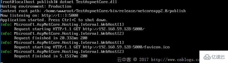 Asp.net Core应用程序在Linux上部署的方法