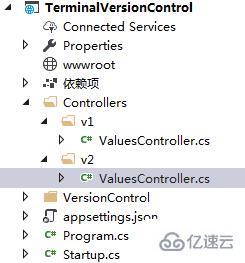 ASP.Net Core中WebApi幾種版本控制對比的示例分析