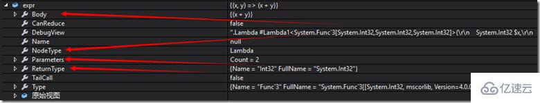 C#表达式树的简单介绍