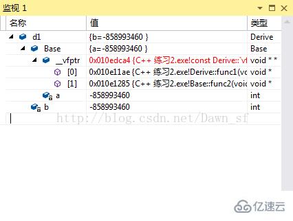 C++中继承与多态的基础虚函数类的相关知识