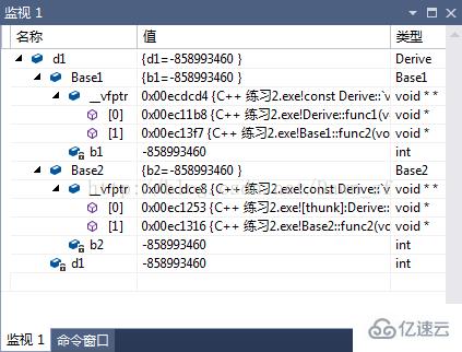 C++中继承与多态的基础虚函数类的相关知识