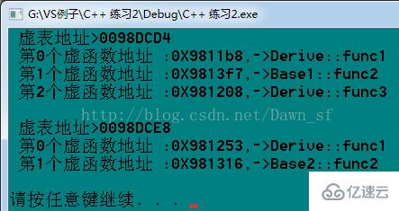 C++中继承与多态的基础虚函数类的相关知识