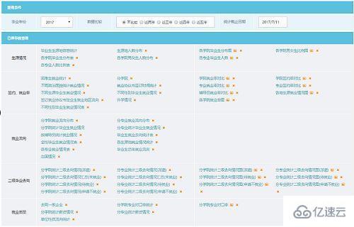 使用Asp.net如何实现信息管理系统的数据统计功能