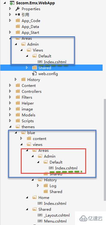 ASP.NET MVC重寫的示例分析