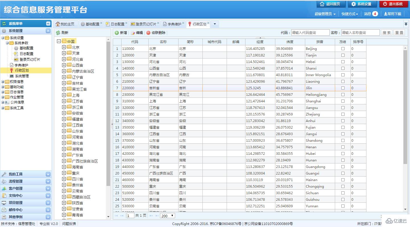 .net开源权限管理系统