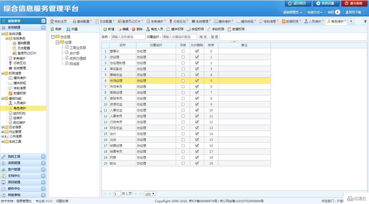 .net开源权限管理系统