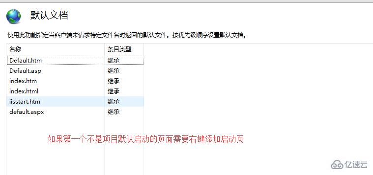 本地是如何配置iis调试的