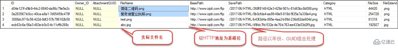 在附件管理模塊中增加對(duì)FTP上傳和預(yù)覽支持的方法是什么