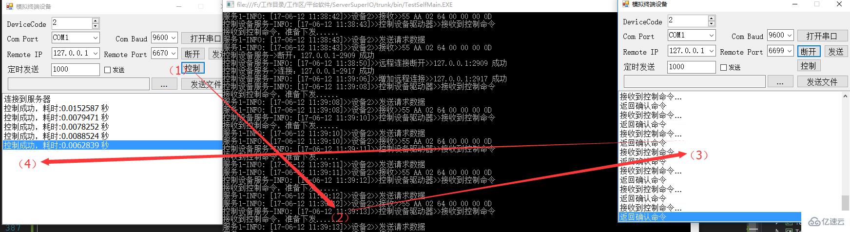 serversuperio分享終端控制傳感器或設(shè)備形成回路控制的示例分析