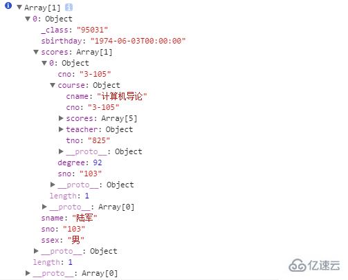 如何解决ASP.NET MVC 遇到JSON循环调用的问题