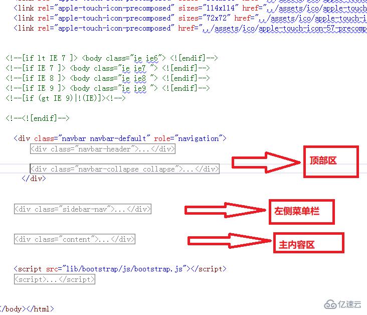 ASP.NET MVC中如何构建Admin主页