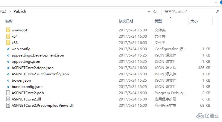 ASP.NET Core 2.0 版本的有什么新特性