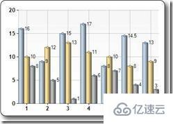 ASP.NET学习 WebPages 帮助器是什么