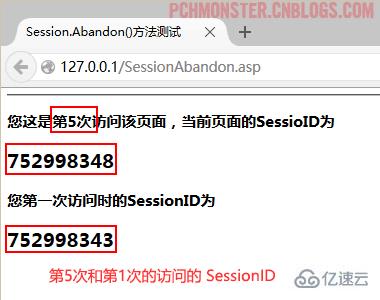 ASP中Session对象有哪些方法