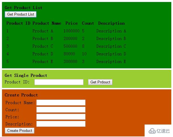 HttpClient如何调用ASP.NET Web API