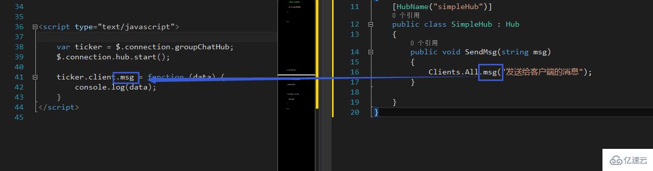 Asp.net SignalR实现群聊功能的案例