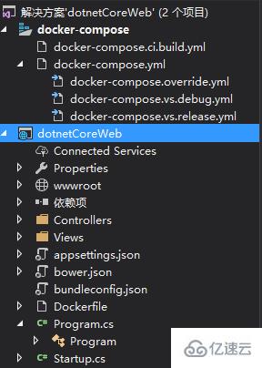 ​Visual studio 2017如何发布dotnet core到docker