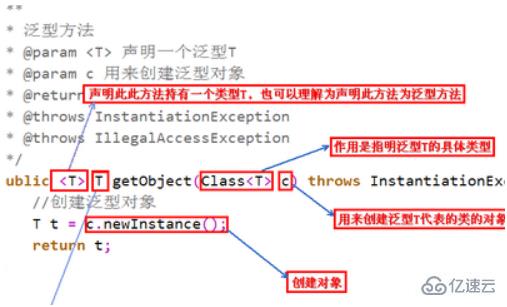 ​JAVA中的“t”是什么