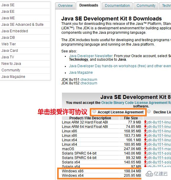 java如何編程