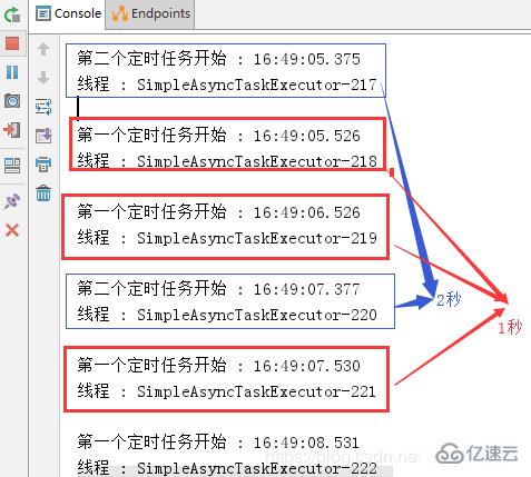 创建springboot定时任务的方法