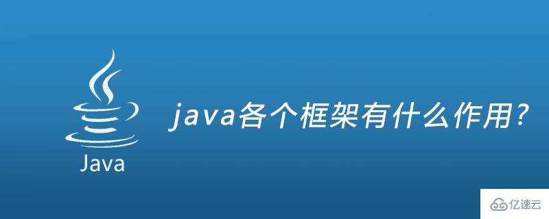 java各個框架作用是什么